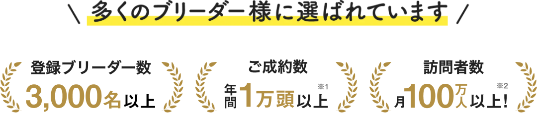 多くのブリーダー様に選ばれています