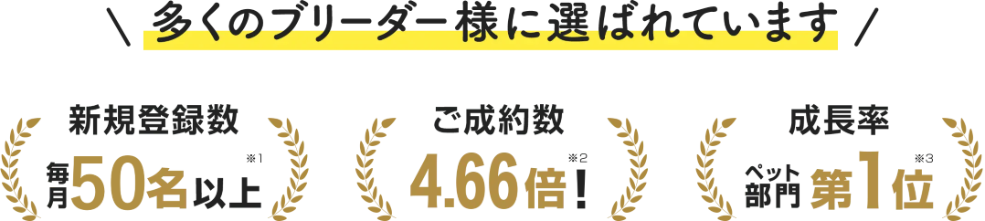 多くのブリーダー様に選ばれています。