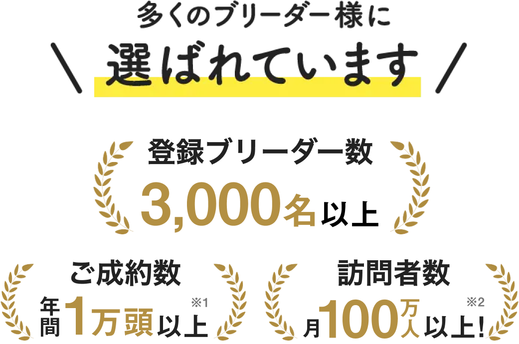 多くのブリーダー様に選ばれています。