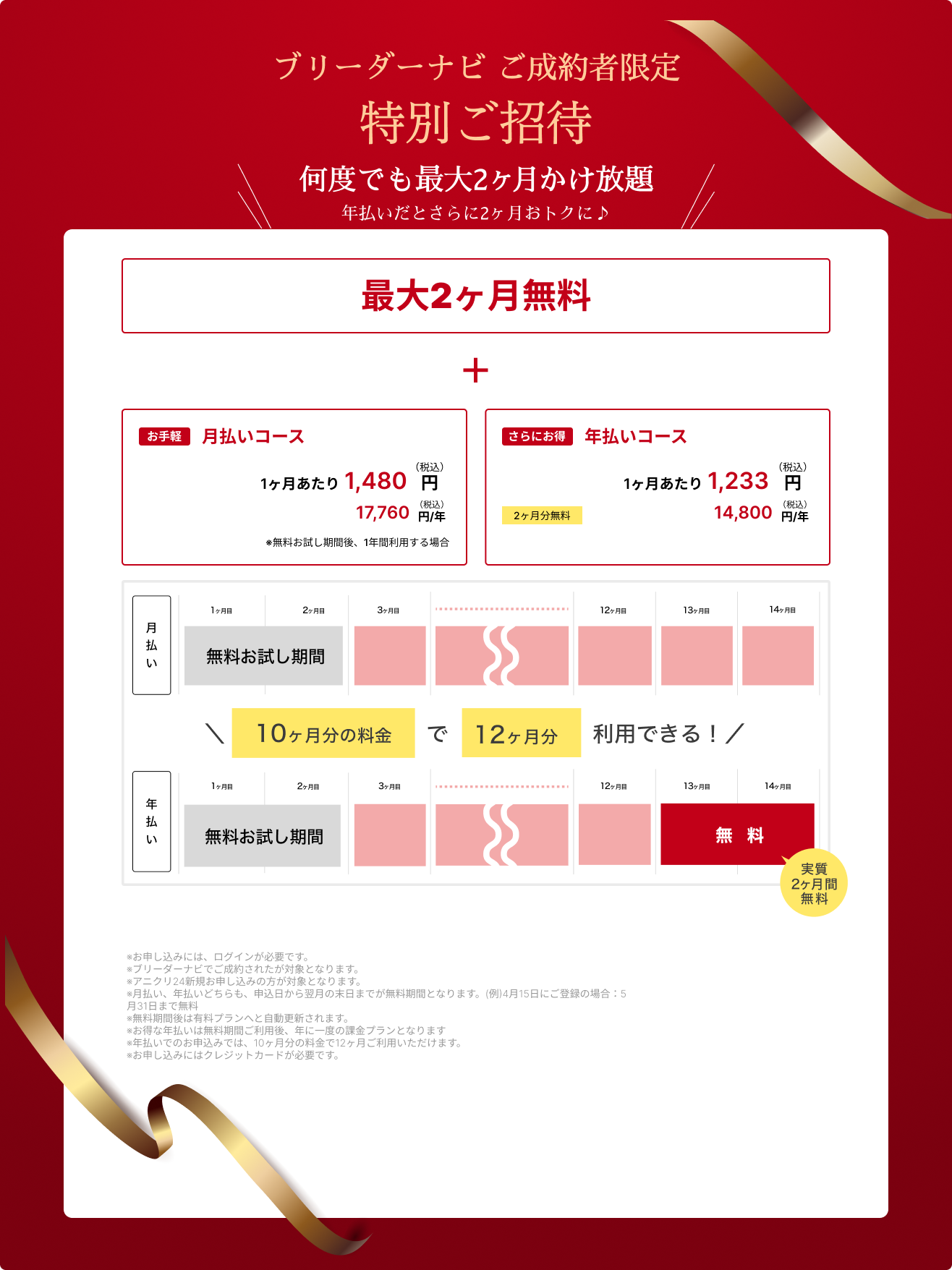 アニクリ24 ご登録後最大4ヶ月無料で申し込む