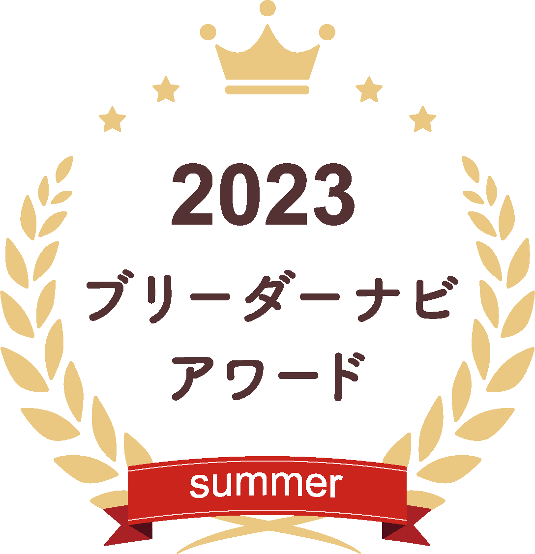 ブリーダーナビ アワード 2023 summer