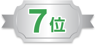 ブリーダーナビ アワード 2022 autumn 地域部門 九州・沖縄7位