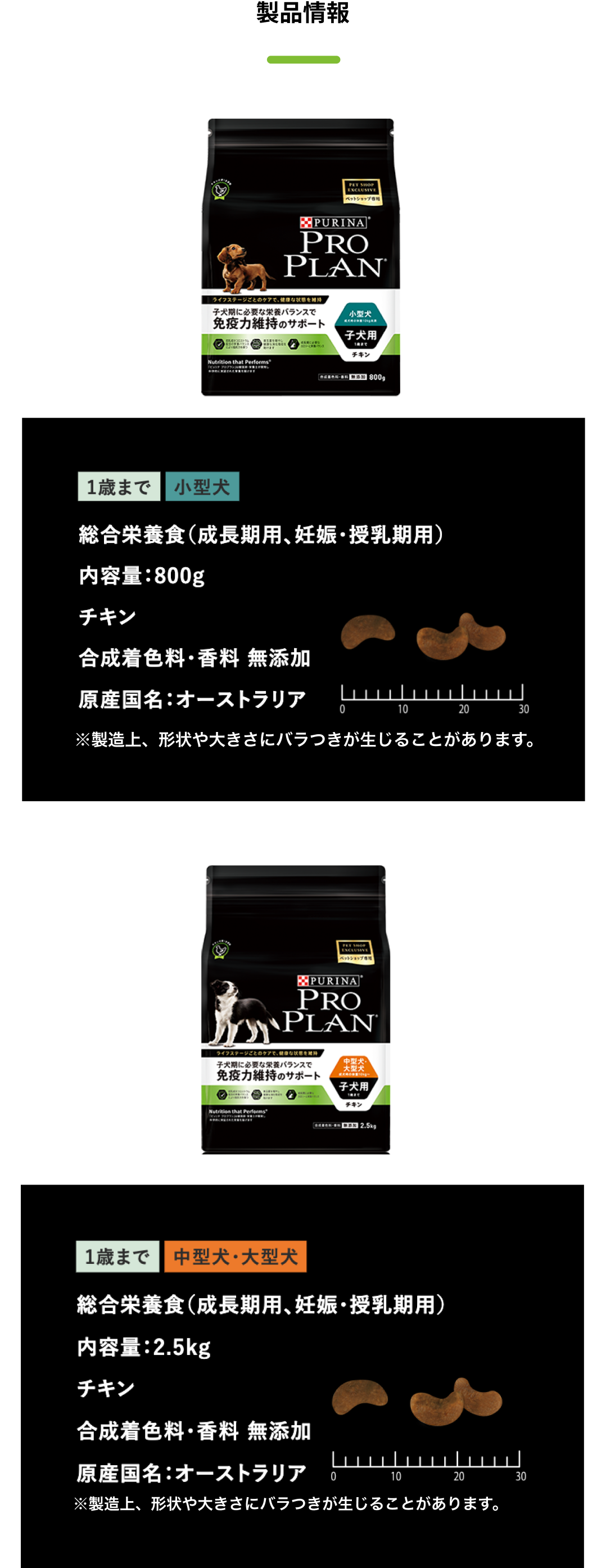 ピュリナプロの製品情報